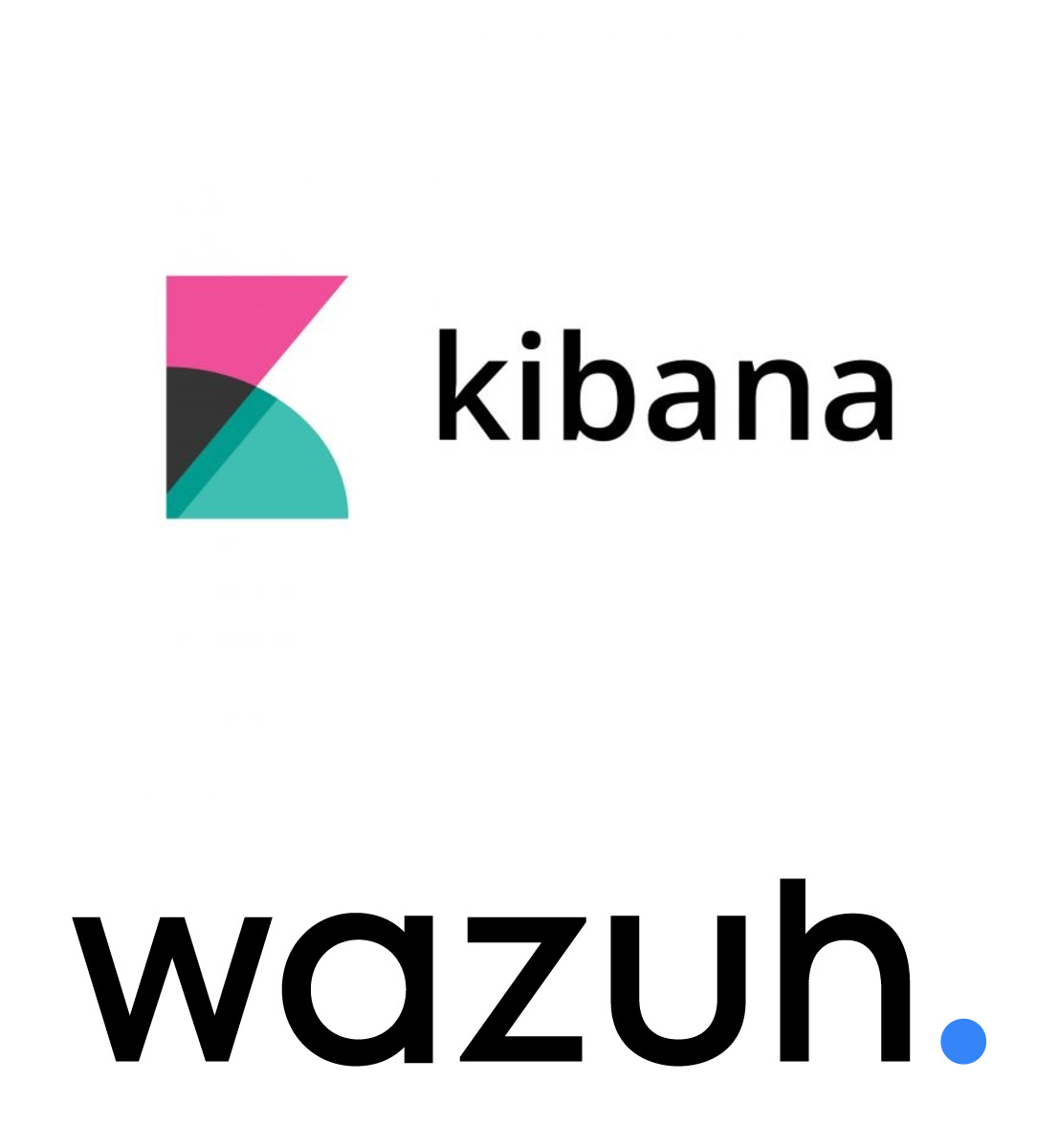 HTTP Strict Transport Security(HSTS) for Wazuh & Kibana