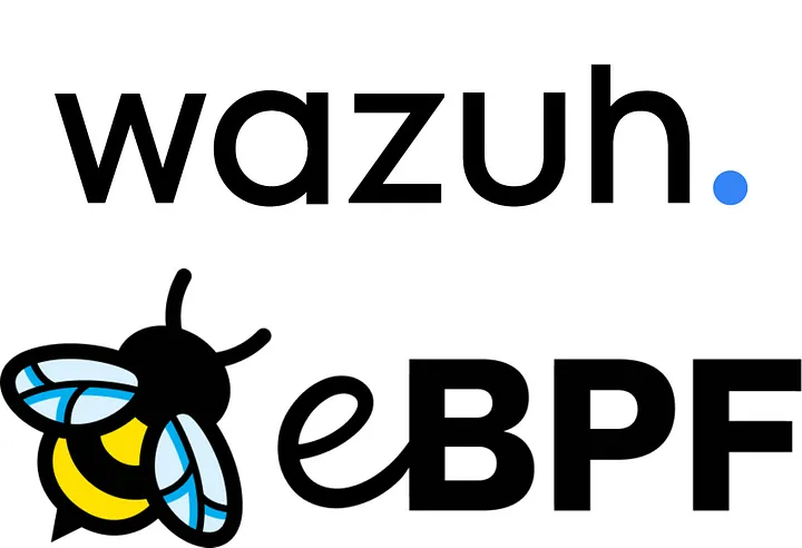 Wazuh & eBPF: Monitor TCP connections effectively