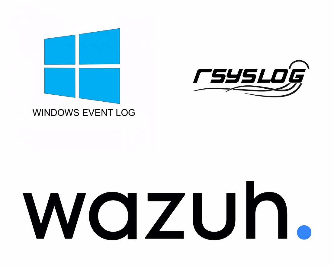 Forward Windows events using Rsyslog to Wazuh